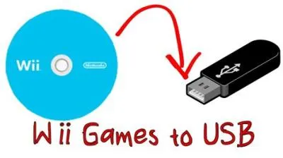 Can i put wii games on a usb?