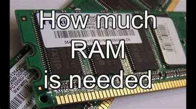 How much ram is needed for 1080p?