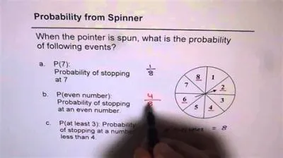 What is the formula of spin wheel?