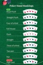 Is king 9 a good hand in poker?