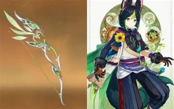 Who is the fastest bow user in genshin impact?
