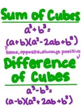 Who solved the sum of three cubes?