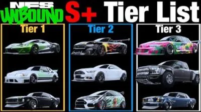 What is the best tier a car in nfs unbound?