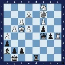Is chess an iq test?