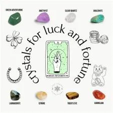 Which crystal is for luck and money?