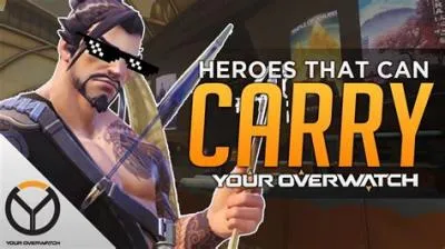 Do heroes carry over to overwatch 2?